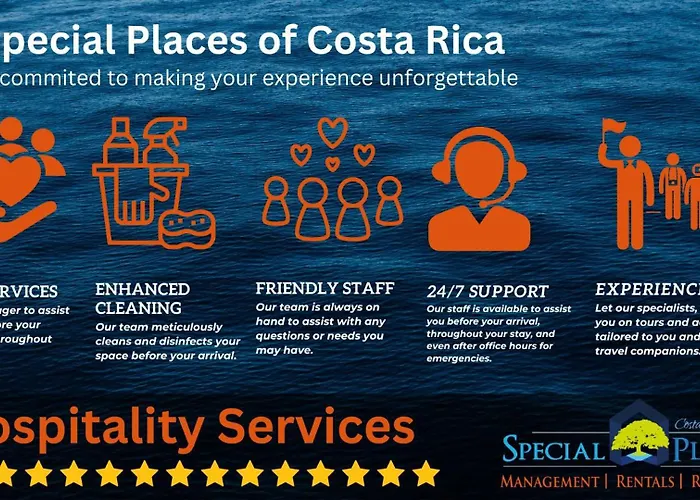 Tropical With Spectacular Ocean Views, Panoramic Dining Terrace & Quick Walk To * Coco